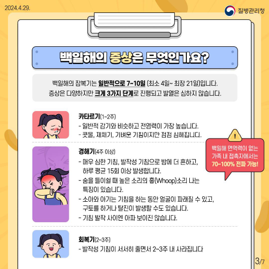 백일해 예방수칙 카드뉴스 사진 3 - 자세한 내용은 하단 대체텍스트 내용 참조