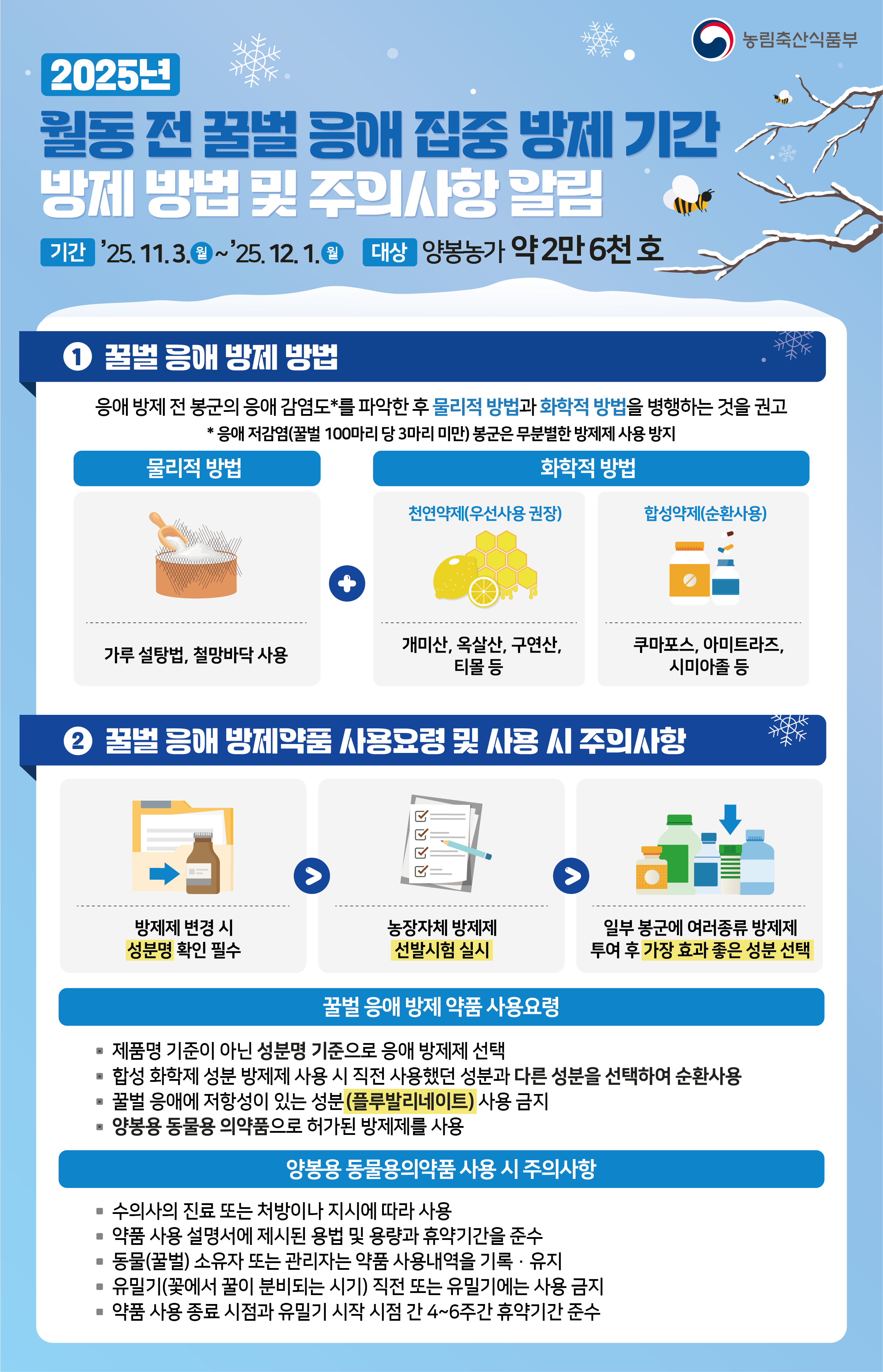 2025년 월동전 꿀벌 응애 집중 방제기간 알림 사진 2 - 자세한 내용은 하단 대체텍스트 내용 참조