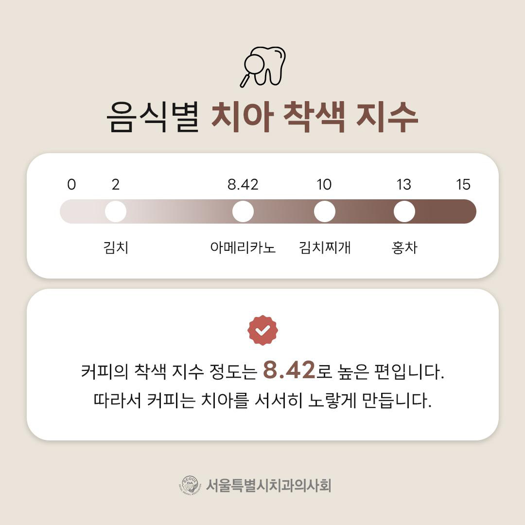 치아착색 예방 사진 2 - 자세한 내용은 하단 대체텍스트 내용 참조