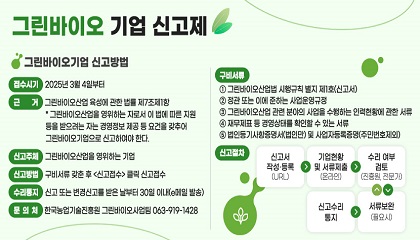 그린바이오 기업 신고제

그린바이오기업 신고방법
근거 : 그린바이오산업 육성에 관한 법률 제7조제1항 * 그린바이오산업을 영위하는 자로서 이 법에 따른 지원 등을 받으려는 자는 경영정보 제공 등 요건을 갖추어 그린바이오기업으로 신고하여야 한다.
접수시기 : 2025년 3월 4일부터
신고주체 : 그린바이오산업을 영위하는 기업
신고절차 : 신고서 작성.등록 (URL) > 기업현황 및 서류제출 (온라인) > 수리 여부 검토 (진흥원, 전문가) <> 서류보완(필요시) > 신고수리 통지
구비서류 : 
1. 그린바이오산업법 시행규칙 별지 제1호(신고서)
2. 정관 또는 이에 준하는 사업운영규정
3. 그린바이오산업 관련 분야의 사업을 수행하는 인력현황에 관한 서류
4. 재무제표 등 경영상태를 확인할 수 있는 서류
5. 법인등기사항증명서(법인만) 및 사업자등록증명(주민번호제외)
신고방법 : 구비서류 갖춘 후 <신고접수> 클릭 신고접수
수리통지 : 신고 또는 변경신고를 받은 날부터 30일 이내(e메일 발송)
문의처 : 한국농업기술진흥원 그린바이오사업팀 063-919-1428