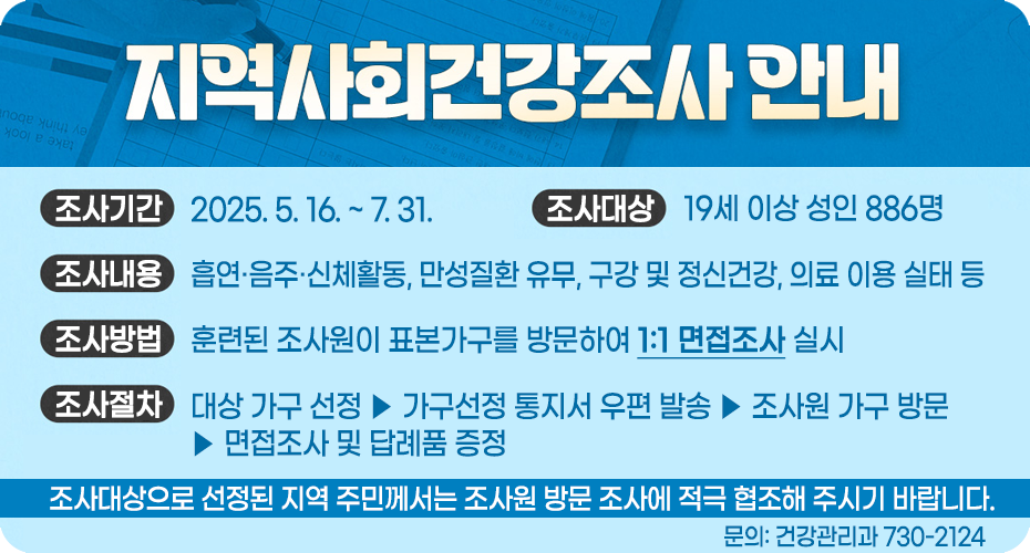 지역사회 건강조사 안내 2025
