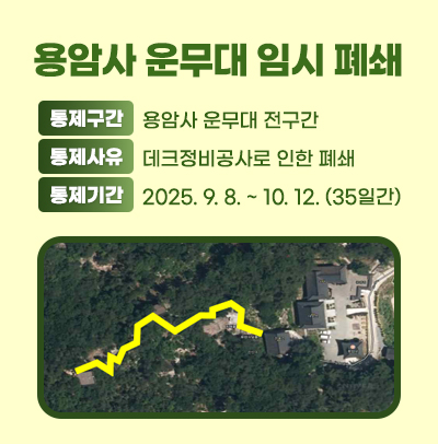 용암사 운무대 임시 폐쇄
통제구간 : 용암사 운무대 전구간
통제사유 : 데크정비공사로 인한 폐쇄
통제기간 : 2025. 9. 8. ~ 10. 12. (35일간)