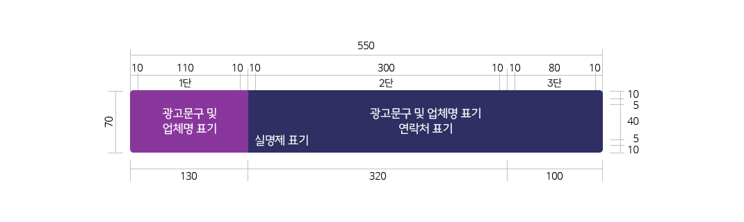 2단 구성현수막으로 총 길이 가로 550, 세로 70. 구성으로 광고문구 및 업체명 표기(1단)와 광고문구 및 업체명 표기+연락처표기(2단)으로 되어있습니다. 광고문구 및 업체명 표기 영역은 가로 130, 세로 70으로 좌우 안쪽여백 각각 10이며 그 중 텍스트 영역 사이즈는 110으로 구성되어 있고, 광고문구 및 업체명 표기 영역은 2단, 3단을 합친 구성으로 되어 있으며 2단은 가로 320, 세로 70으로 그 중 텍스트 영역 사이즈는 300, 3단은 가로 100, 세로 70이며 텍스트 영역 사이즈는 80이며, 2단과 3단 모두 상하좌우 안쪽여백 각각 10, 상하 안쪽여백은 최대 15까지 넣을 수 있습니다.